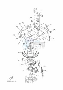 F30BETS drawing GENERATOR