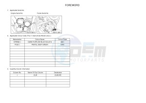 YFM700FWA YFM7FGD GRIZZLY 700 (1ND7) drawing .4-Content