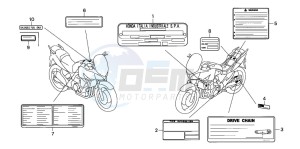 CBF600N drawing CAUTION LABEL