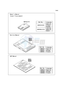 KVF360 4x4 KVF360ACF EU GB drawing Manual(EU,UK)