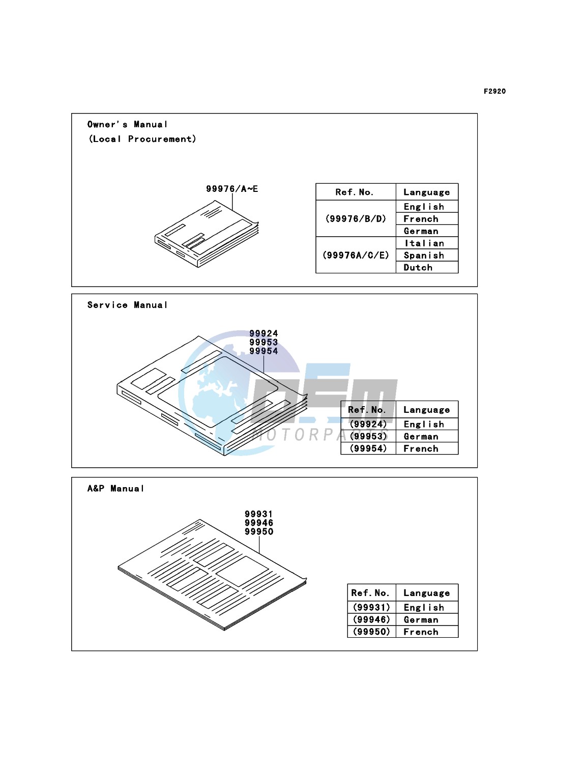 Manual(EU,UK)