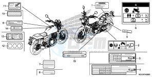 CB1100NAH UK - (E) drawing CAUTION LABEL