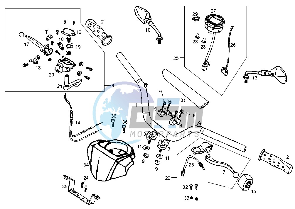 HANDLEBAR-DRIVE CONTROLS