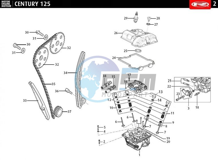 CYLINDER HEAD - DISTRIBUTION CHAIN