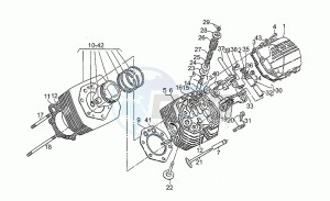 850 T5 Polizia - CC - PA - NC Polizia/CC/PA/NC drawing Cylinder head