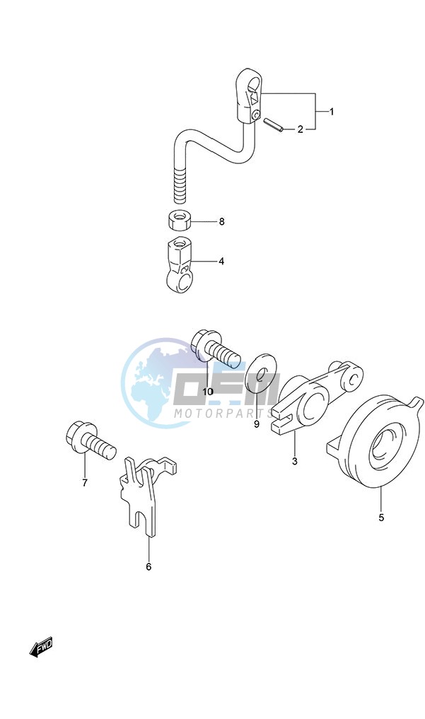 Throttle Control