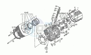 850 T5 Polizia Polizia drawing Cylinder head