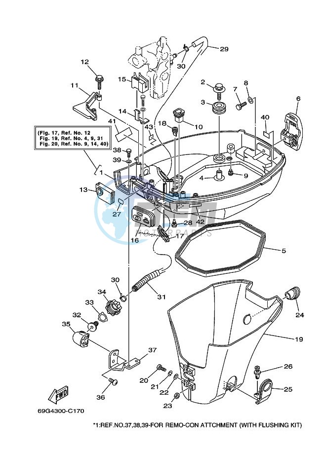 BOTTOM-COWLING