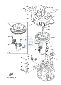 FT9-9GEL drawing GENERATOR