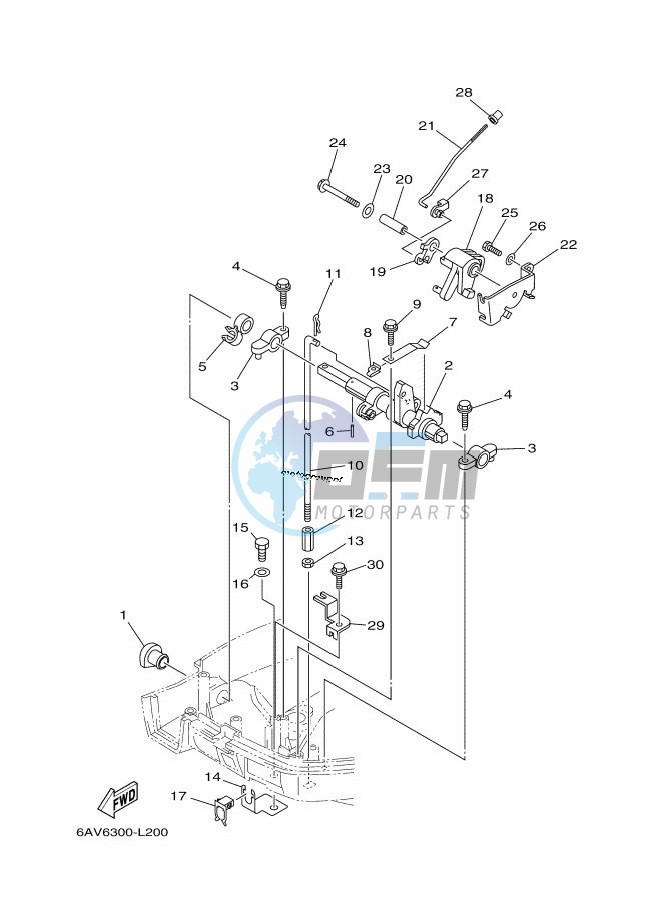 THROTTLE-CONTROL-1