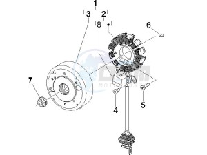 Runner 50 Pure Jet ST drawing Flywheel magneto