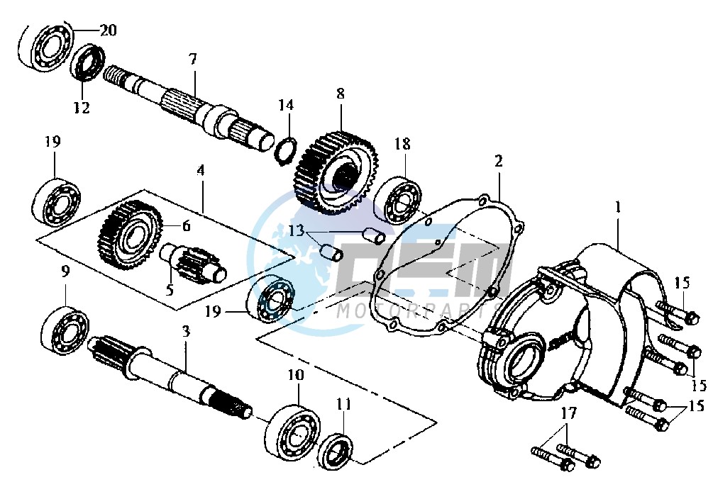 GEAR GROUP