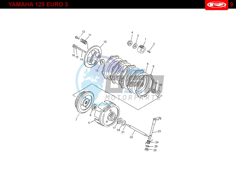 CLUTCH  EURO3