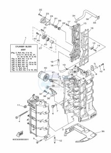 F100BETX drawing CYLINDER--CRANKCASE-1