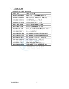 VZ1600 (E19) drawing * CATALOG PREFACE *