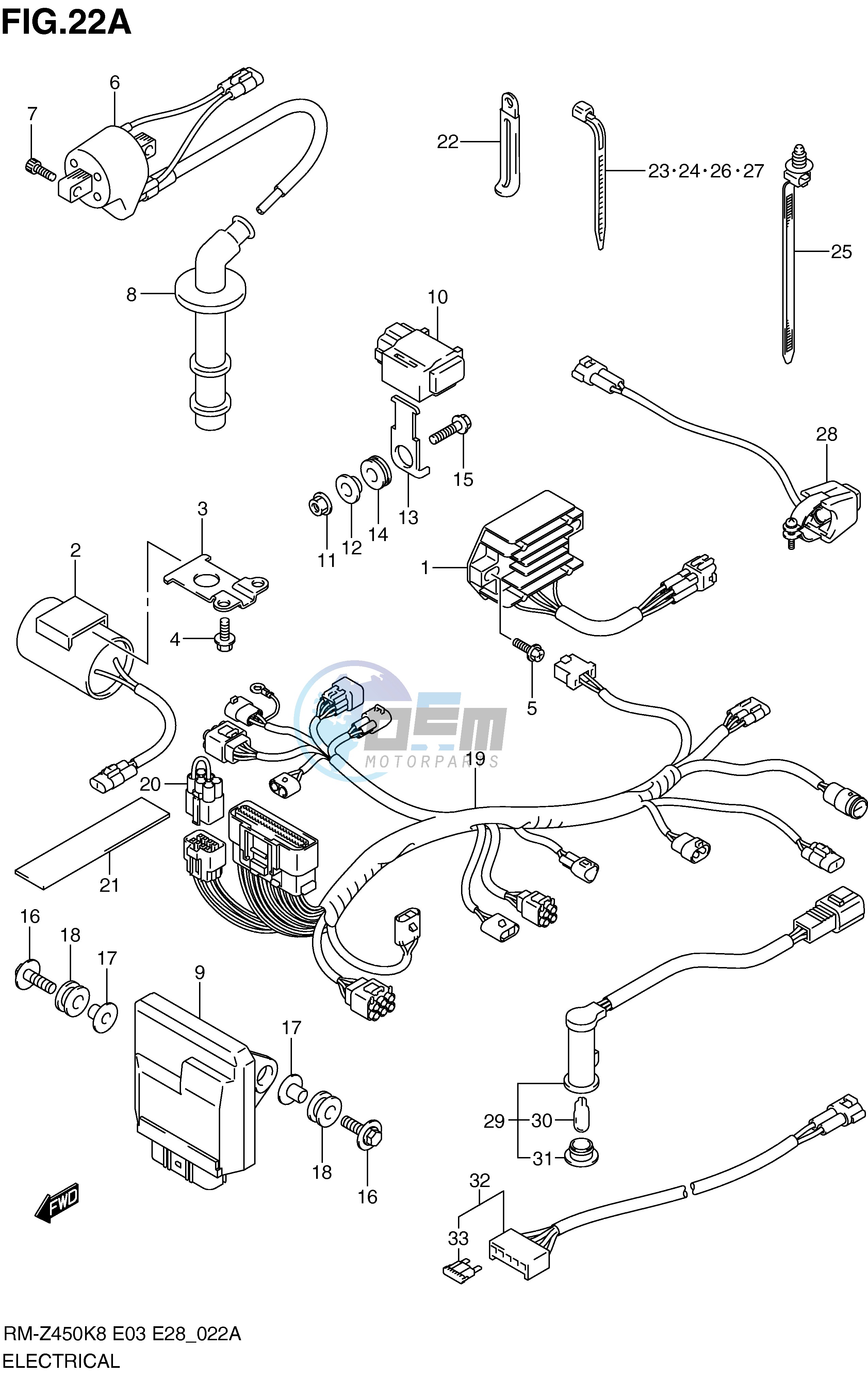 ELECTRICAL (RM-Z450L0)