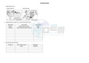 YFZ50 (BW4L) drawing Infopage-4