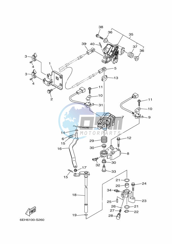 THROTTLE-CONTROL