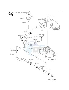 JH 750 B [SUPER SPORT XI] (B1-B3) [SUPER SPORT XI] drawing COOLING