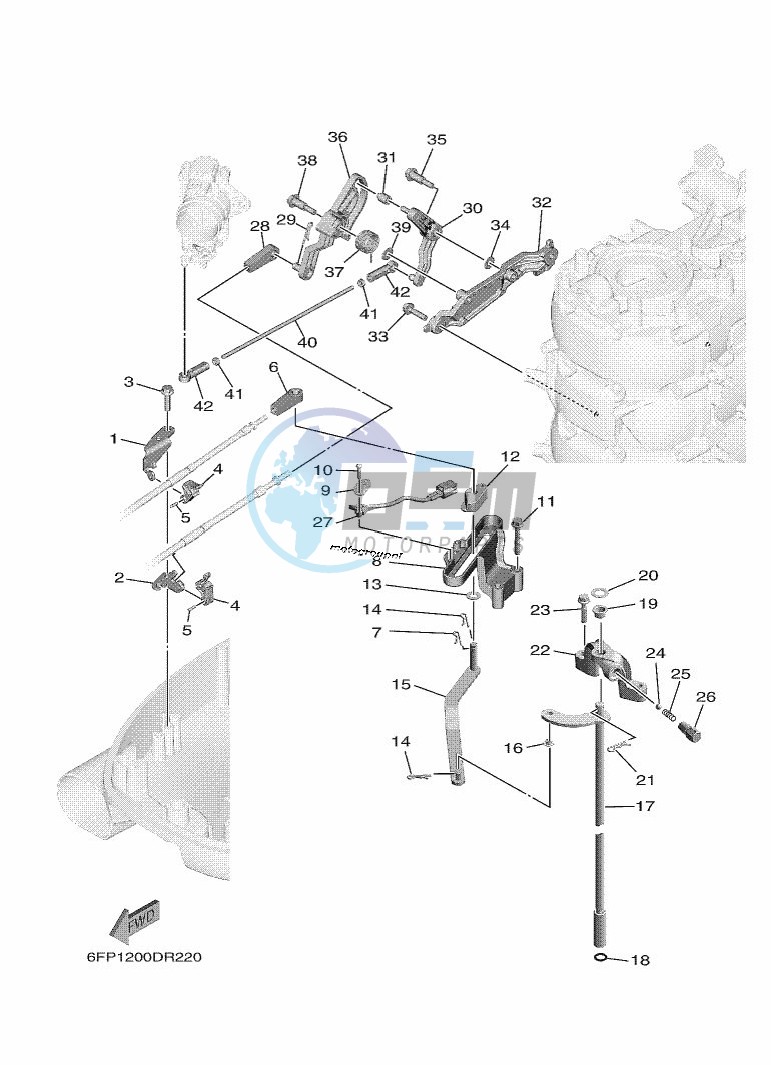 THROTTLE-CONTROL