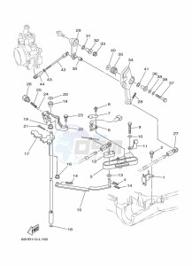 FL115AET1X drawing THROTTLE-CONTROL