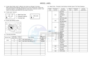 MT125 MT-125 (5D7C 5D7C 5D7C 5D7C) drawing .5-Content