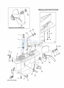 F225FETX drawing PROPELLER-HOUSING-AND-TRANSMISSION-2