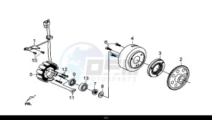 GTS 300I ABS (LN30W9-EU) (L7-M0) drawing FLYWHEEL - STATOR / GTS 300I ABS (LN30W9-EU) (L7-M0)