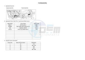 XSR700 MTM690-U (B9J3) drawing Infopage-4