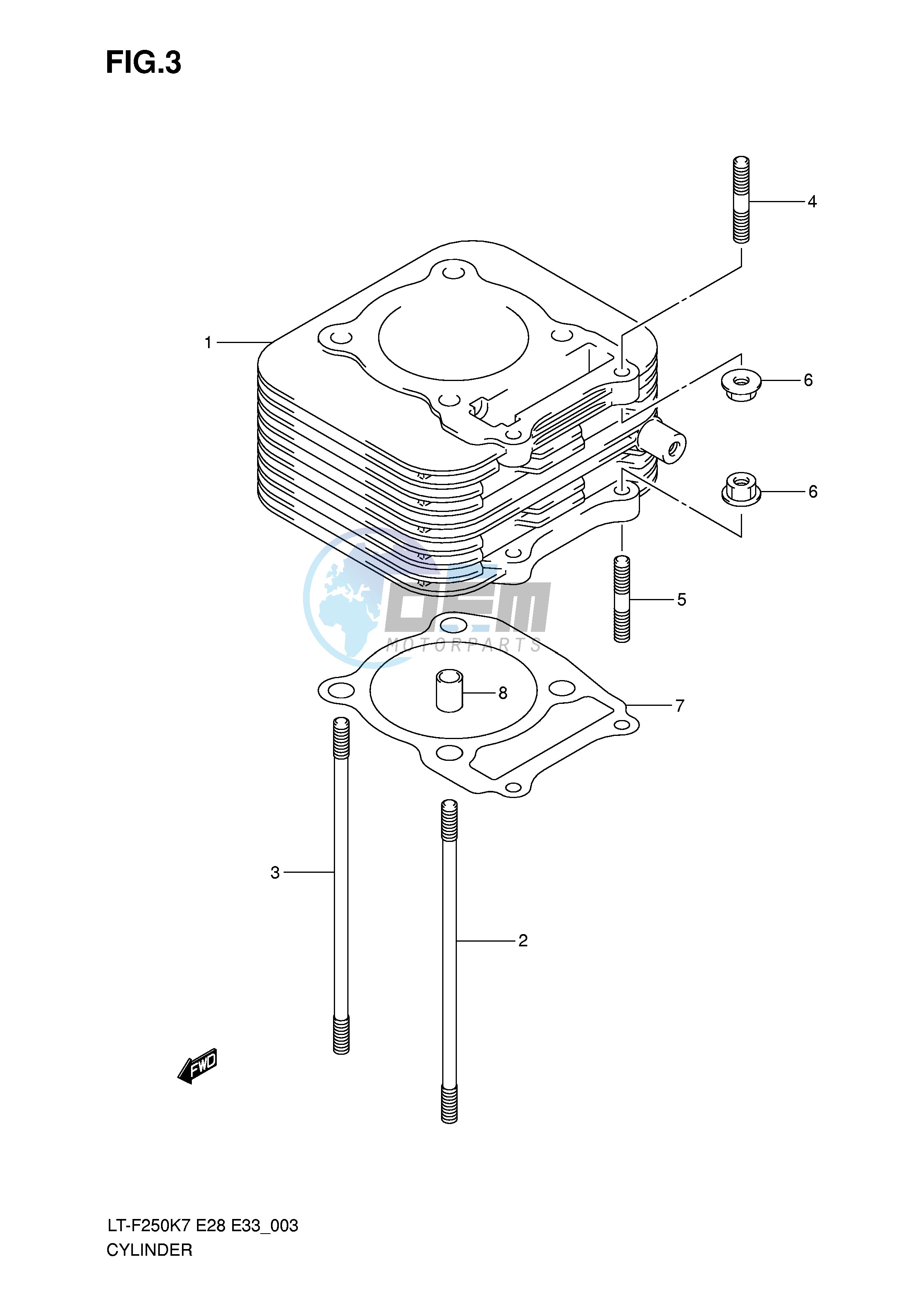 CYLINDER