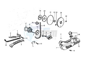 X9 EVOLUTION 125 drawing Oil pump