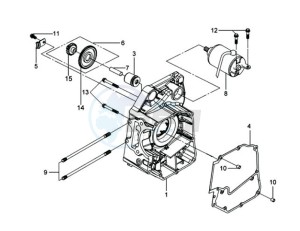 GTS 250 EURO 3 drawing CRANKCASE RIGHT / START MOTOR