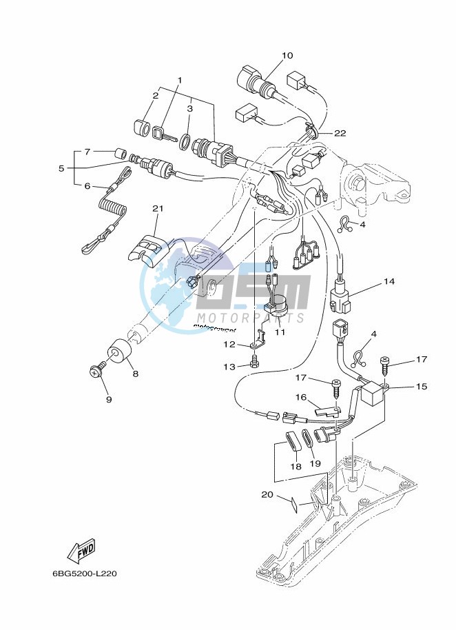 STEERING-2