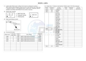 YZ85LW (1SNG 1SNJ 1SPG 1SPJ) drawing .5-Content