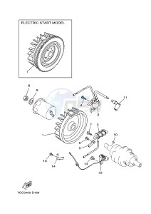 EF5200FW 357 (7C53 7C53) drawing TCI MAGNETO