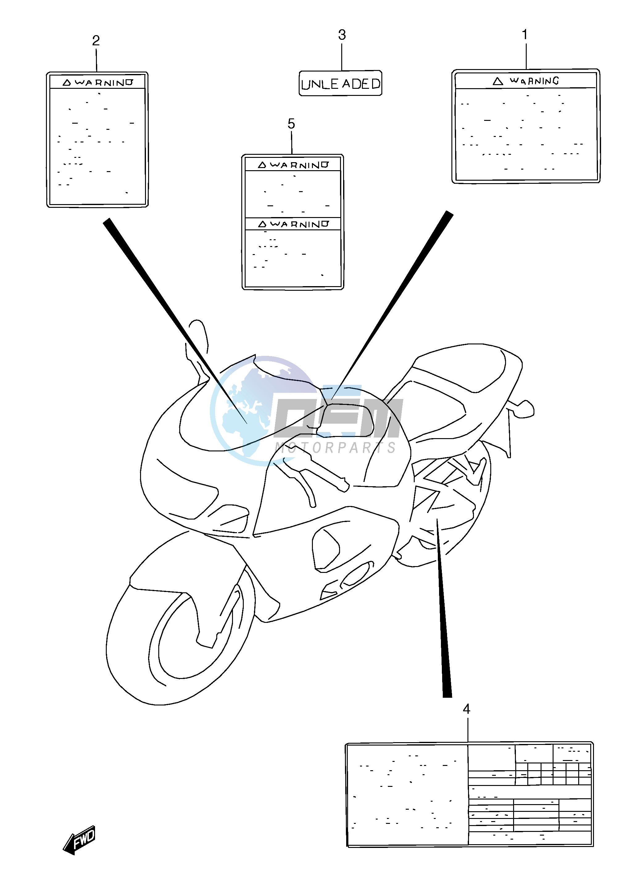 LABEL (MODEL Y)