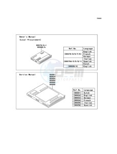 1400GTR_ABS ZG1400CBF FR GB XX (EU ME A(FRICA) drawing Manual