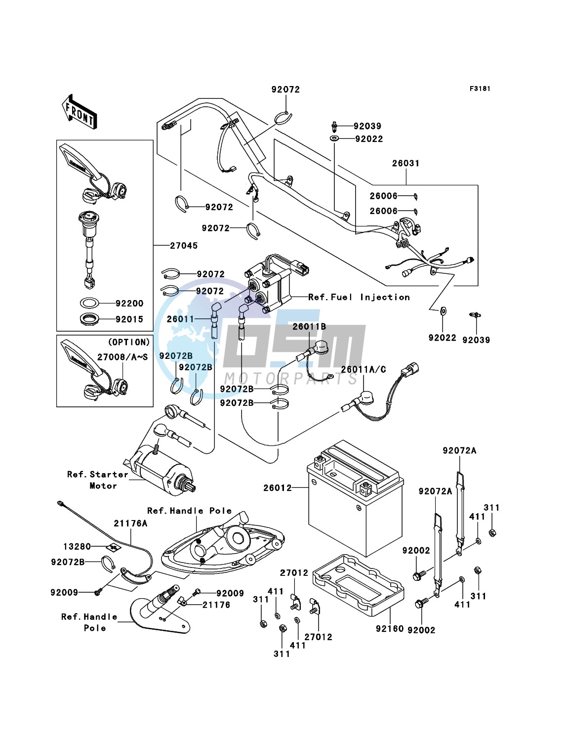 Electrical Equipment