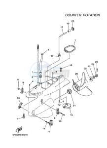 FL250BET1U drawing PROPELLER-HOUSING-AND-TRANSMISSION-4