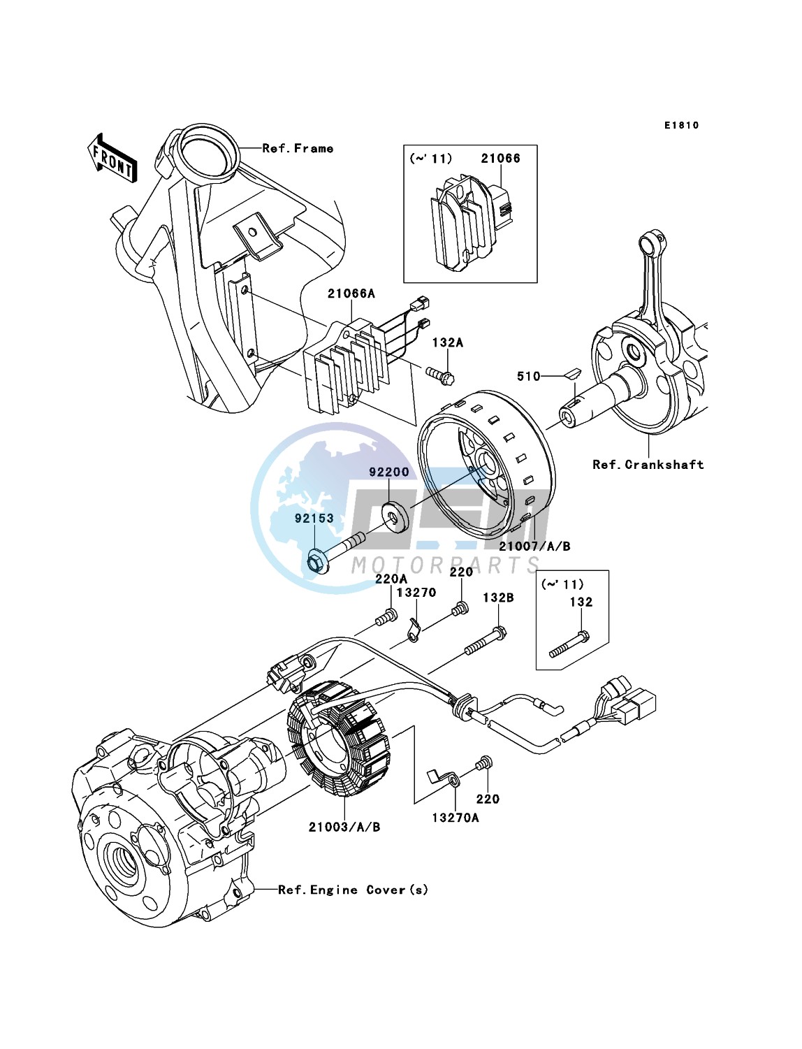 Generator