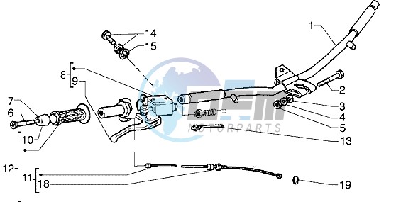 Handlebars component parts