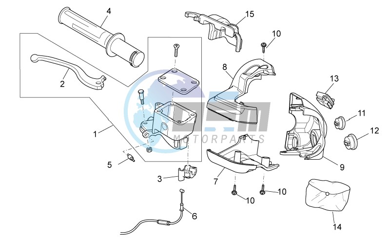 RH controls