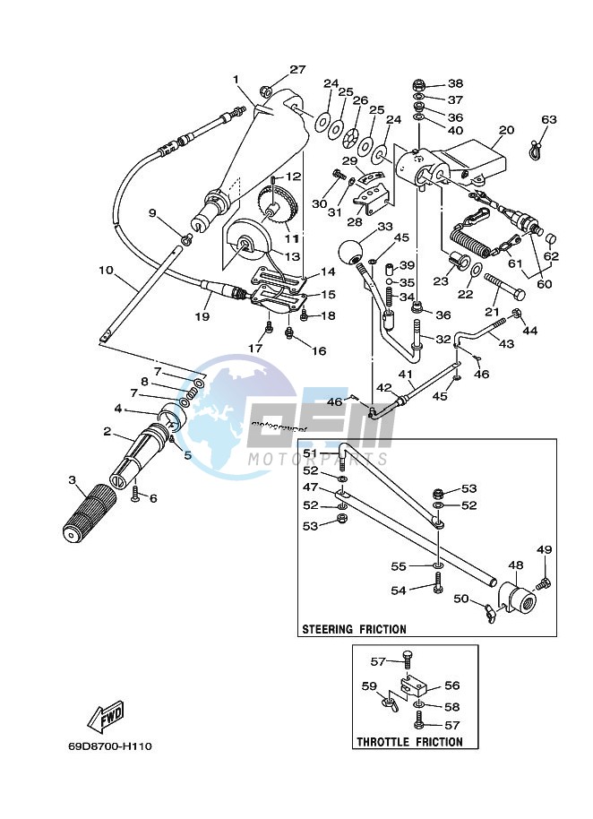 STEERING