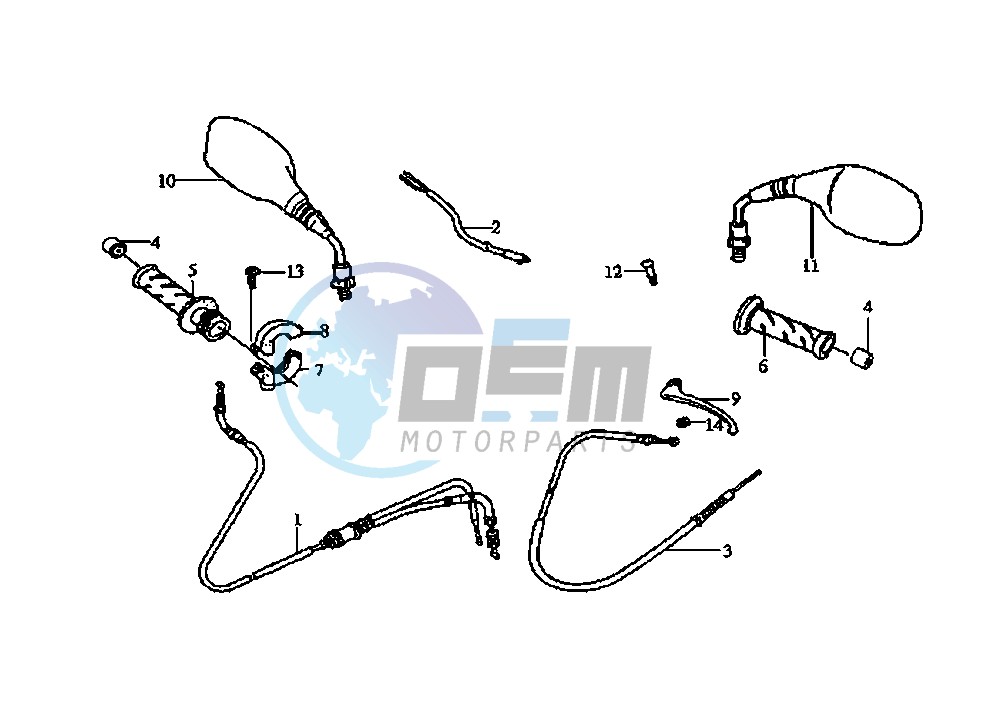 HANDLEBAR CONTROLS