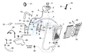 RX-SX 50 2006-2010 drawing Water cooler