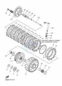 WR250F (2GBM) drawing CLUTCH