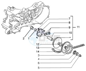 NRG 50 power purejet drawing Driving pulley