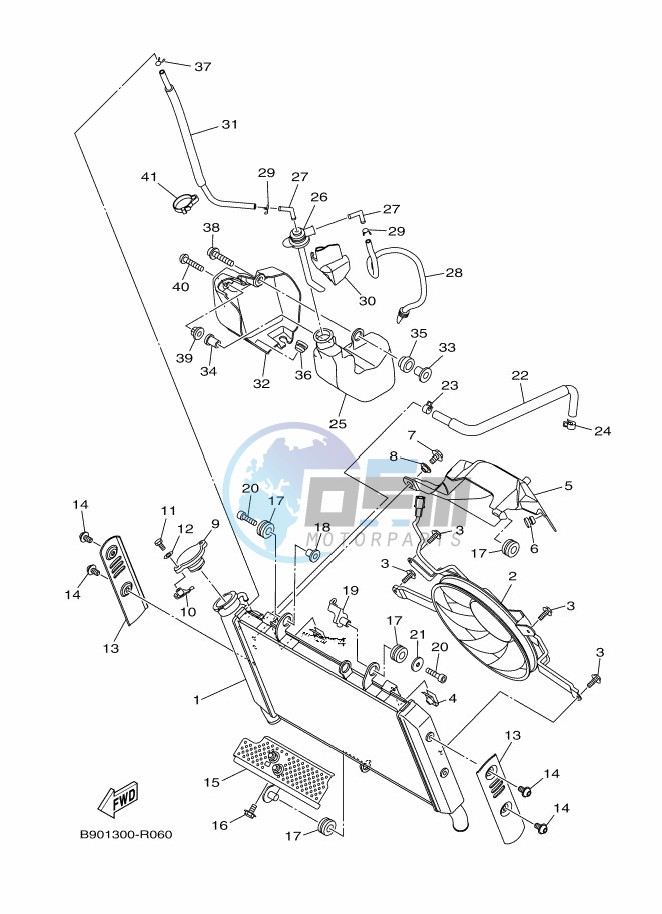 RADIATOR & HOSE