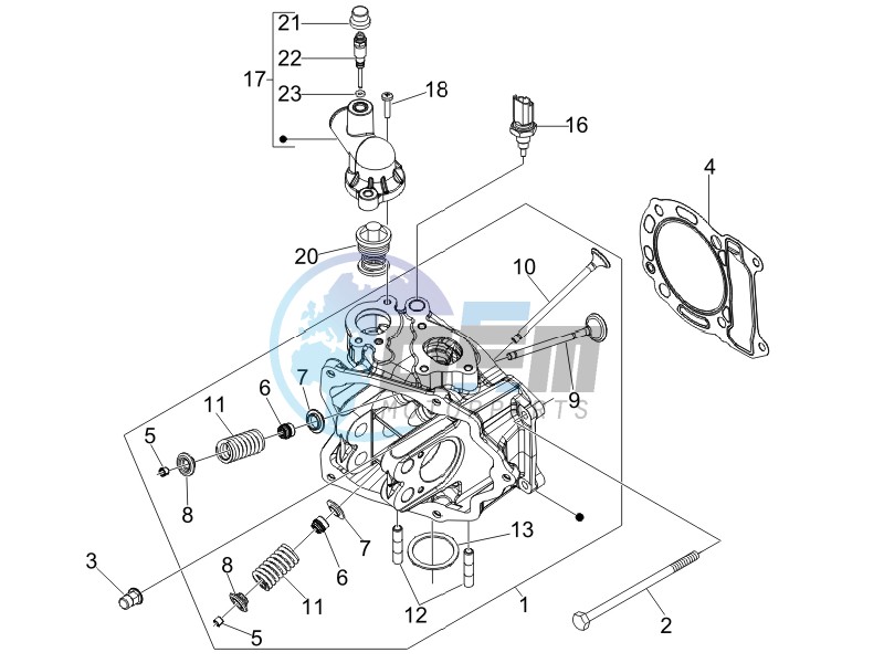 Head unit - Valve