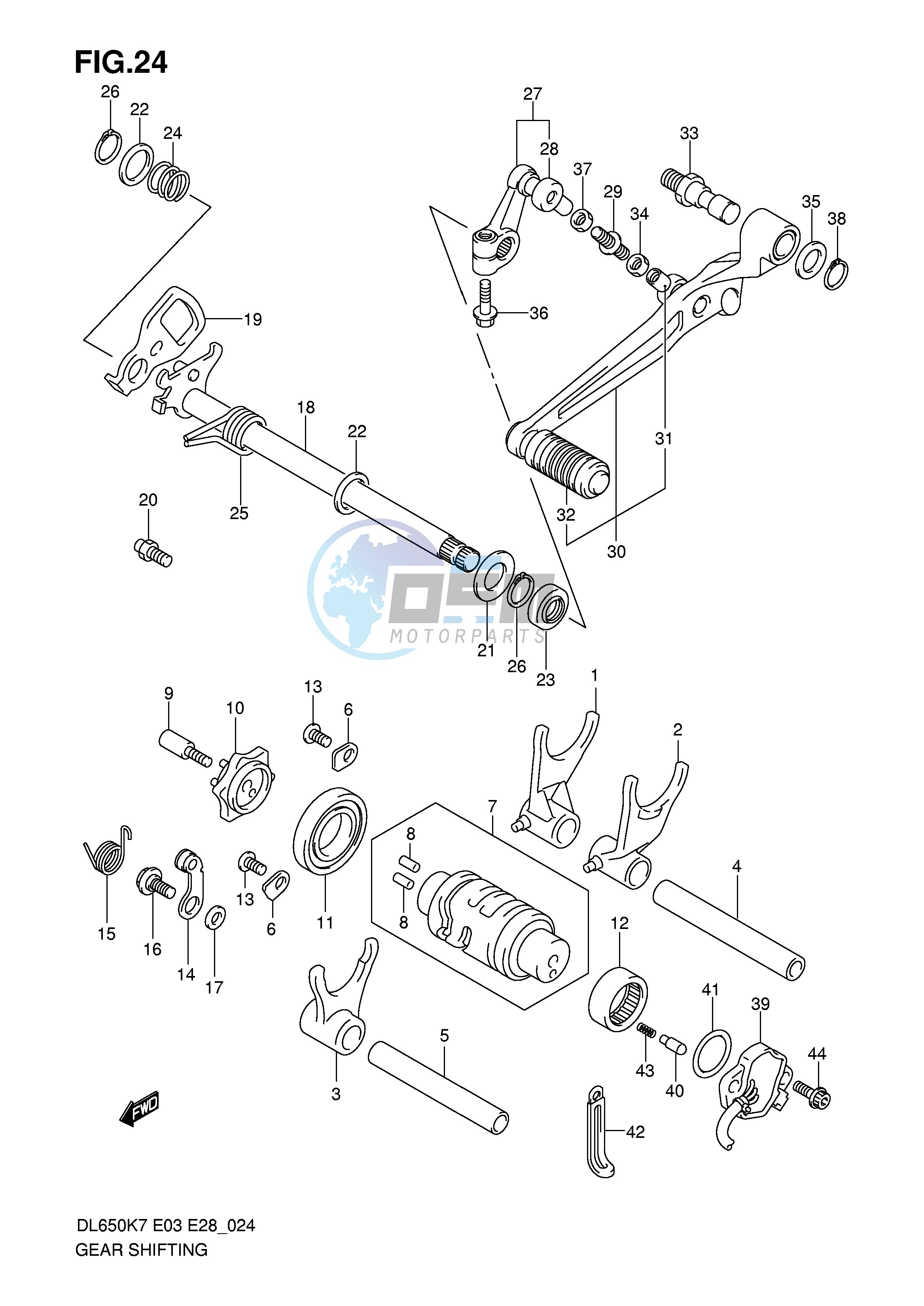 GEAR SHIFTING